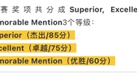 【活动喜报】祝贺bet365手机版下载学子在全国青年观察竞赛YOC中取得佳绩