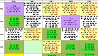 2022-2023第二学期、2023-2024第一学期天一中学体育课表公示